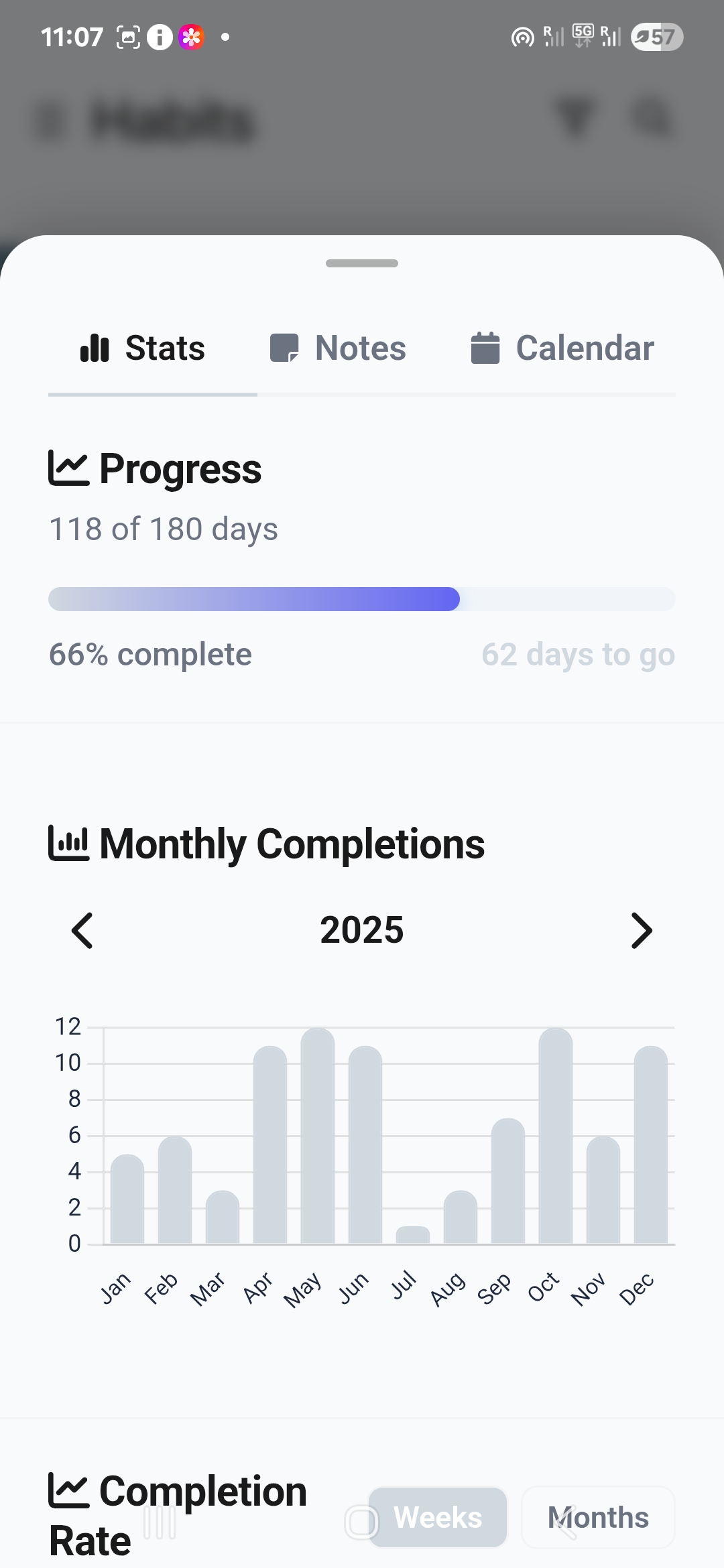 HabitMonk habit tracking